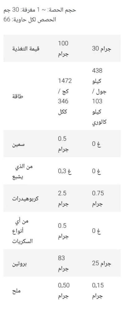 ⁦Isolate Gold FA⁩ - الصورة ⁦3⁩
