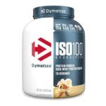 ISO 100
